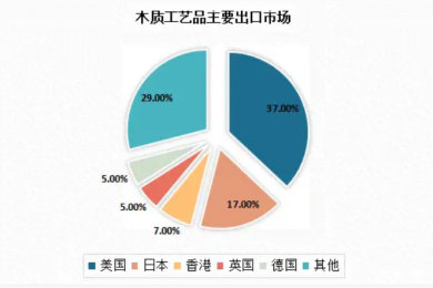 软件资源搜索及下载方法0724
